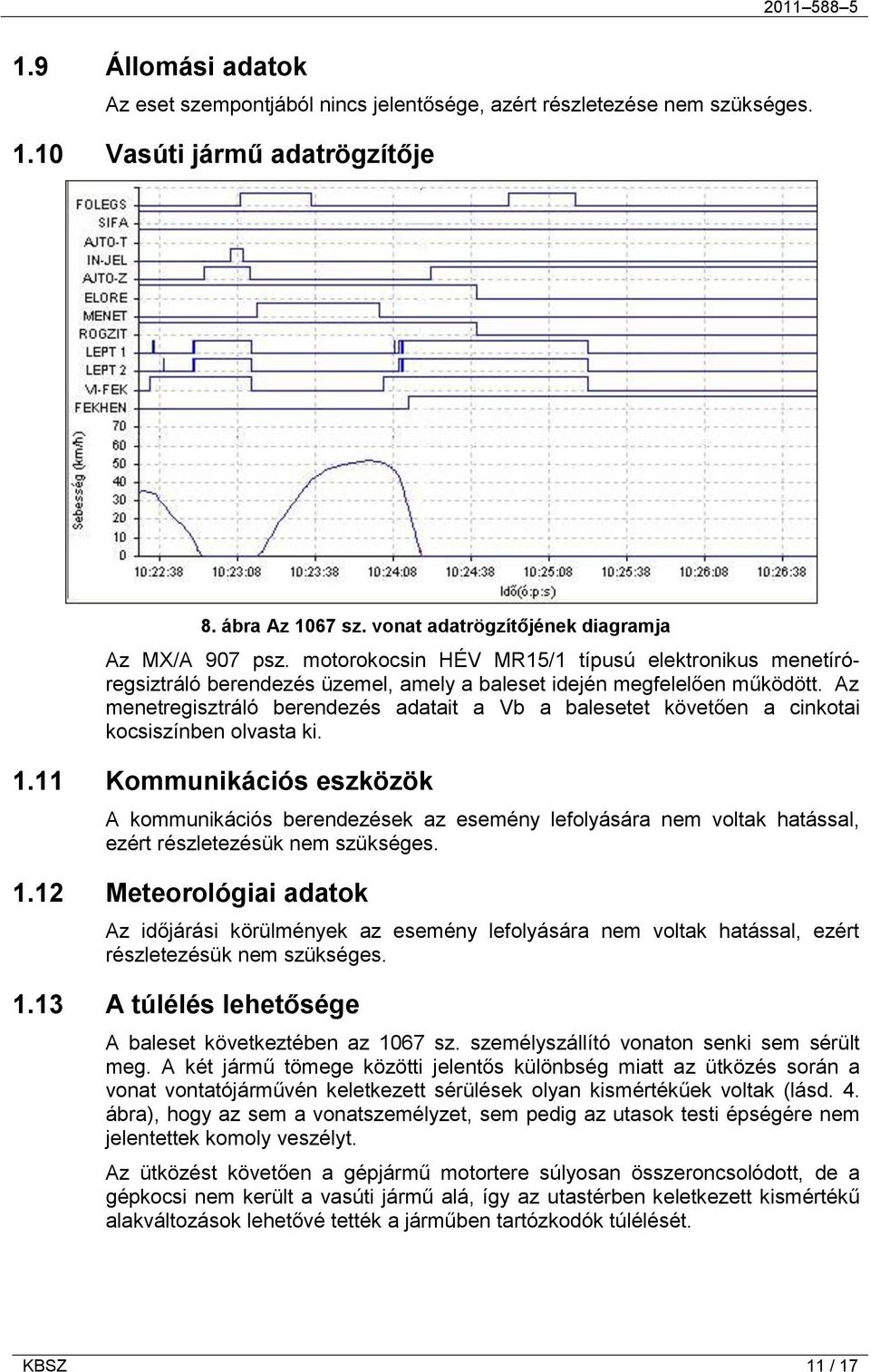 Az menetregisztráló berendezés adatait a Vb a balesetet követően a cinkotai kocsiszínben olvasta ki. 1.