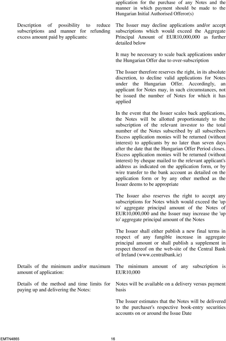 below It may be necessary to scale back applications under the Hungarian Offer due to over-subscription The Issuer therefore reserves the right, in its absolute discretion, to decline valid