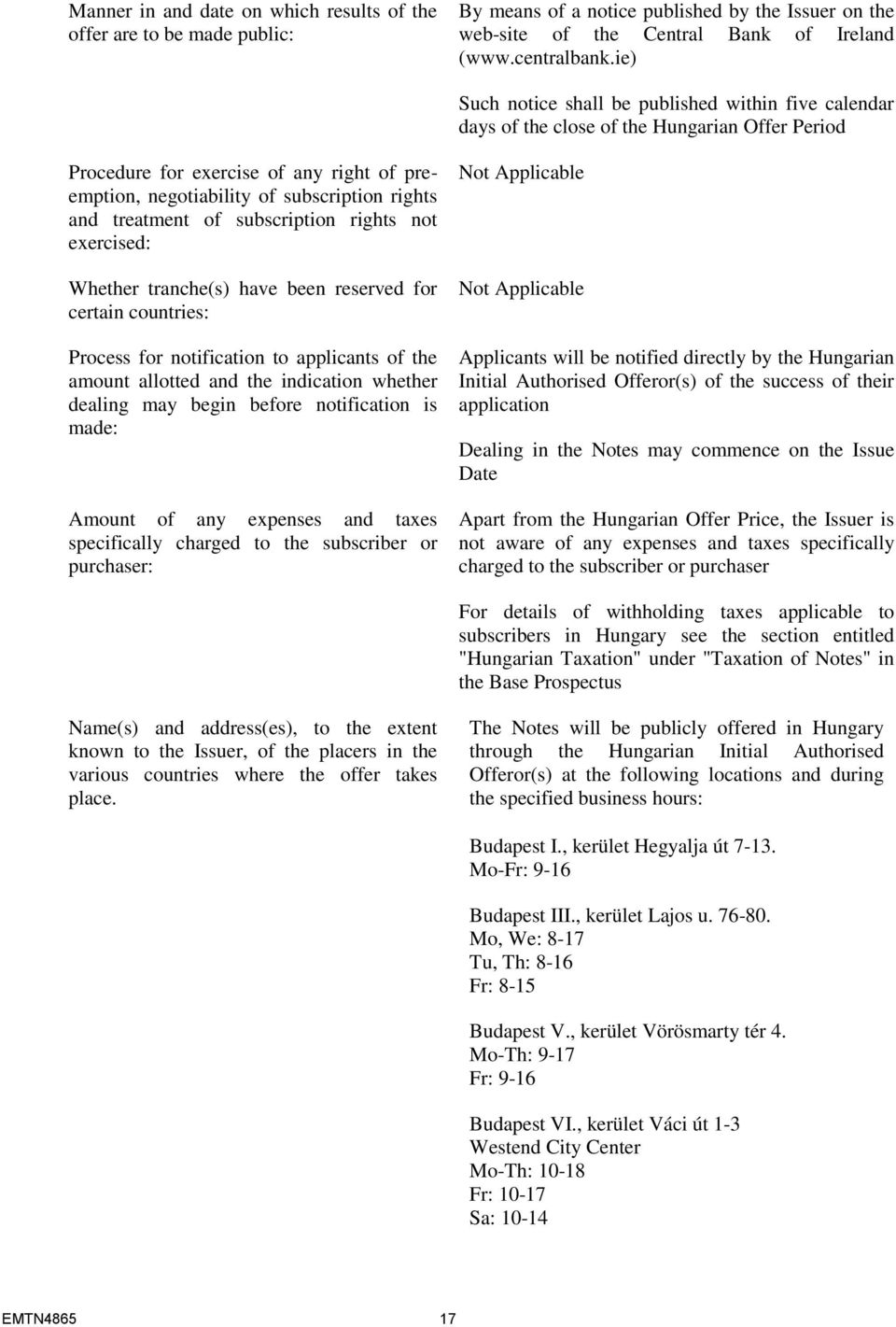 treatment of subscription rights not exercised: Whether tranche(s) have been reserved for certain countries: Process for notification to applicants of the amount allotted and the indication whether