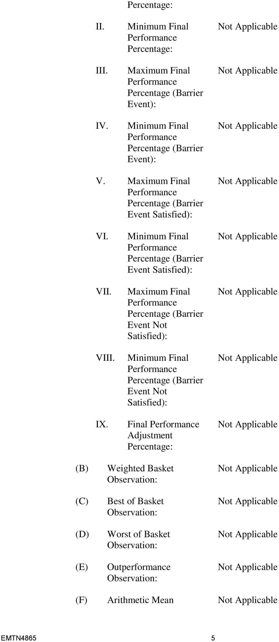 Maximum Final Performance Percentage (Barrier Event Satisfied): VI. VII. VIII. IX.