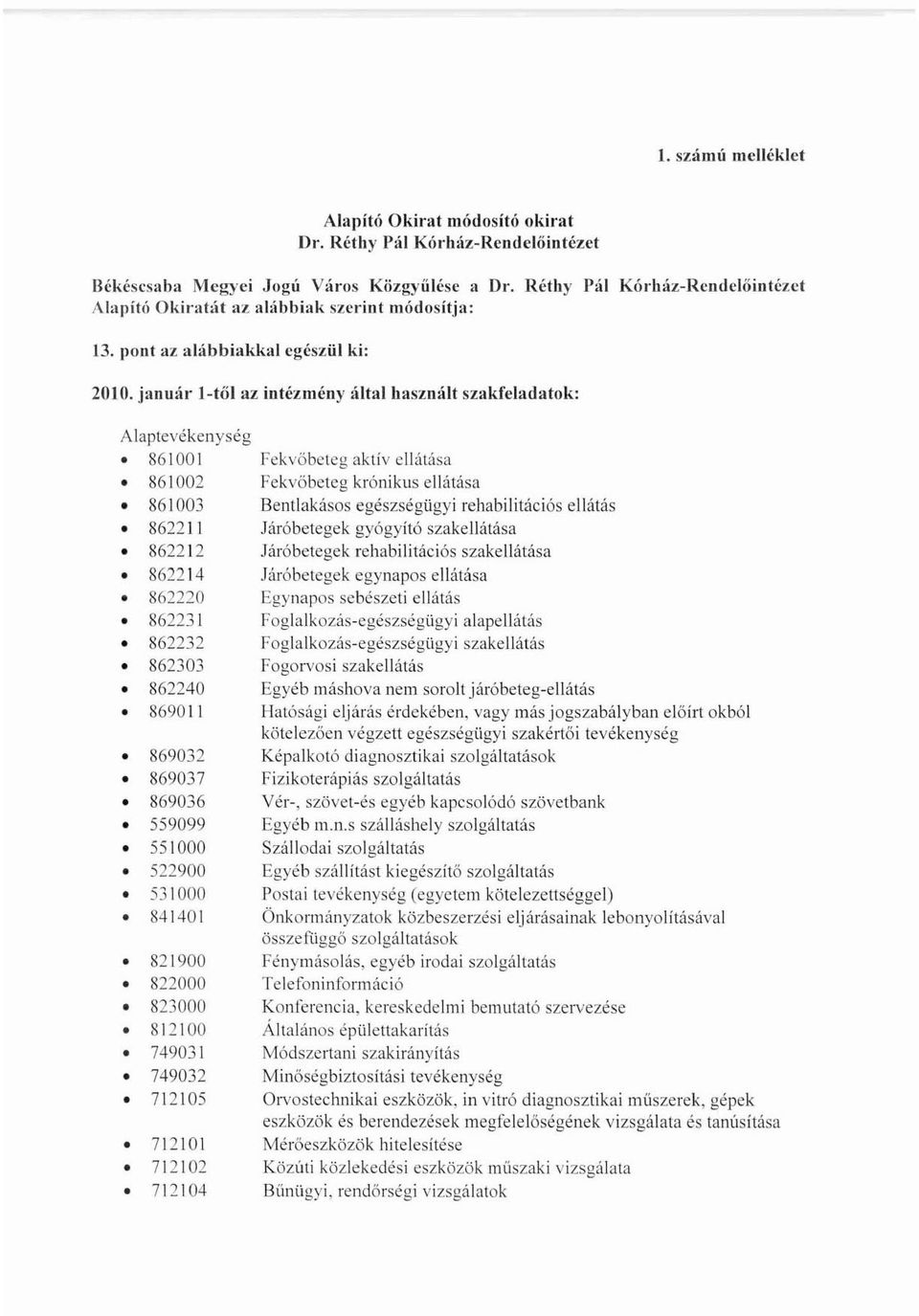 m m'í r l-től az intézmény :lltal használt szakfcladatok: Alaptevékenység 861001 861002 861003 86221 I 862212 862214 862220 862231 862232 862303 862240 869011 869032 869037 869036 559099 551000