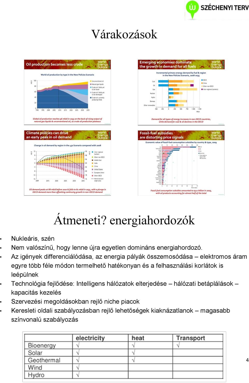 felhasználási korlátok is leépülnek Technológia fejlődése: Intelligens hálózatok elterjedése hálózati betáplálások kapacitás