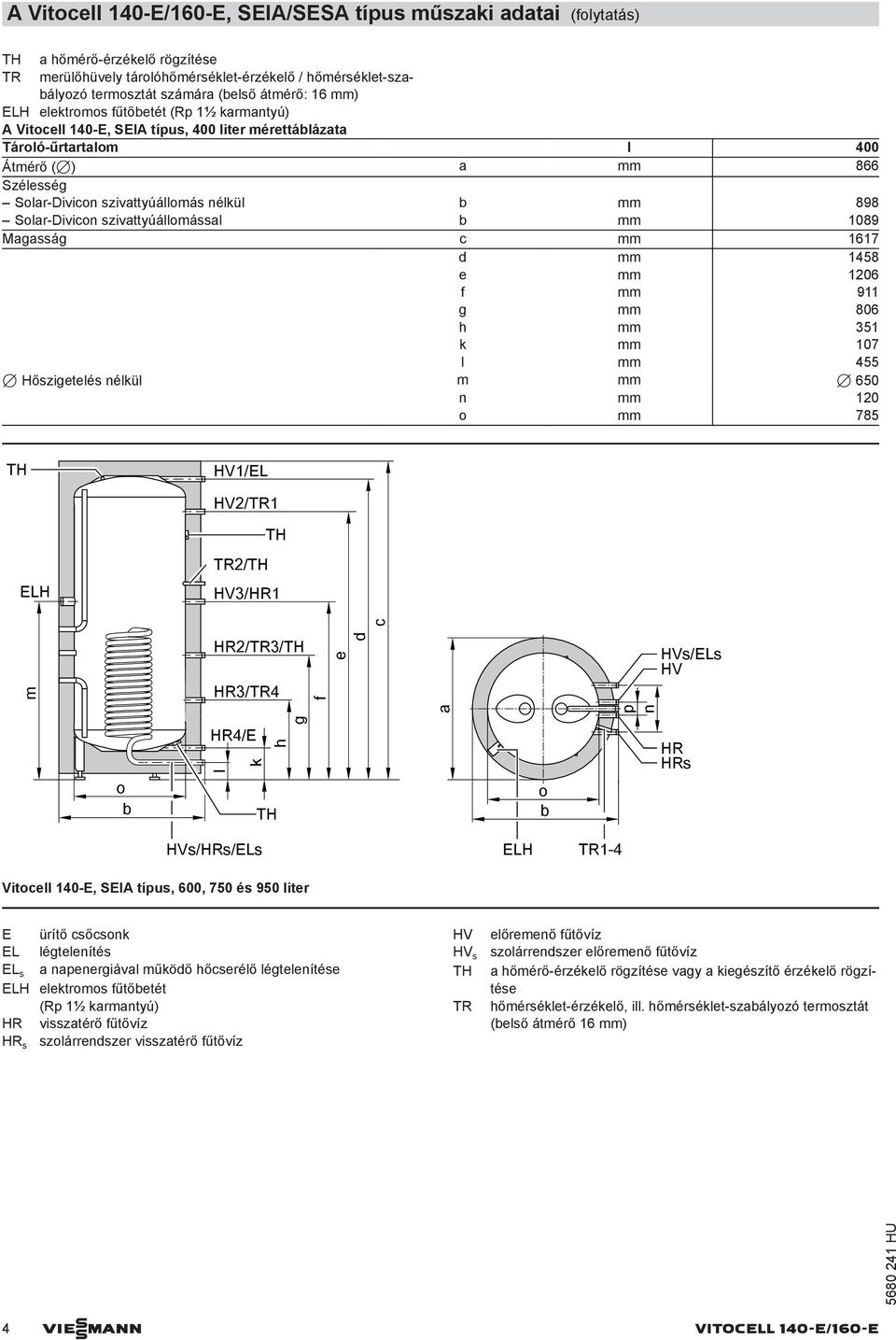 szivattyúálloással 1089 Magasság c 1617 d 1458 e 1206 f 911 g 806 h 351 k 107 l 455 7 Hőszigetelés nélkül 7 650 n 120 o 785 HV1/EL HV2/TR1 TR2/ HV3/HR1 HR2/TR3/ HR3/TR4 f e d c HVs/ELs HV a p n o