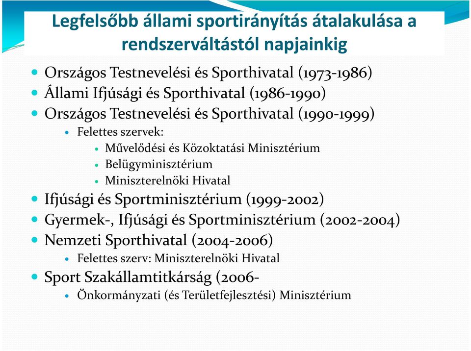 Belügyminisztérium Miniszterelnöki Hivatal Ifjúsági és Sportminisztérium (1999-2002) Gyermek-, Ifjúsági és Sportminisztérium (2002-2004)