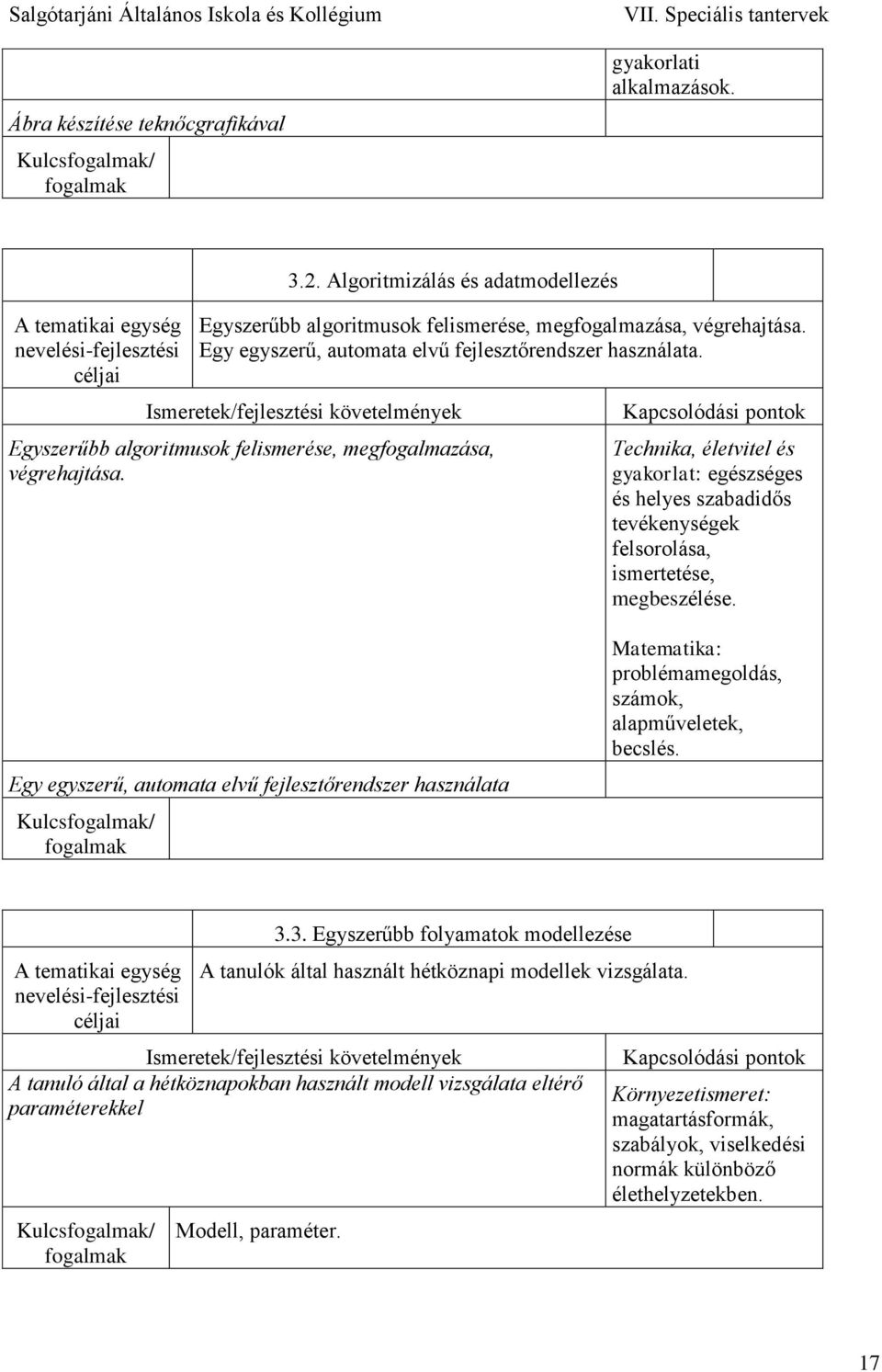 Kapcsolódási pontok Technika, életvitel és gyakorlat: egészséges és helyes szabadidős tevékenységek felsorolása, ismertetése, megbeszélése.