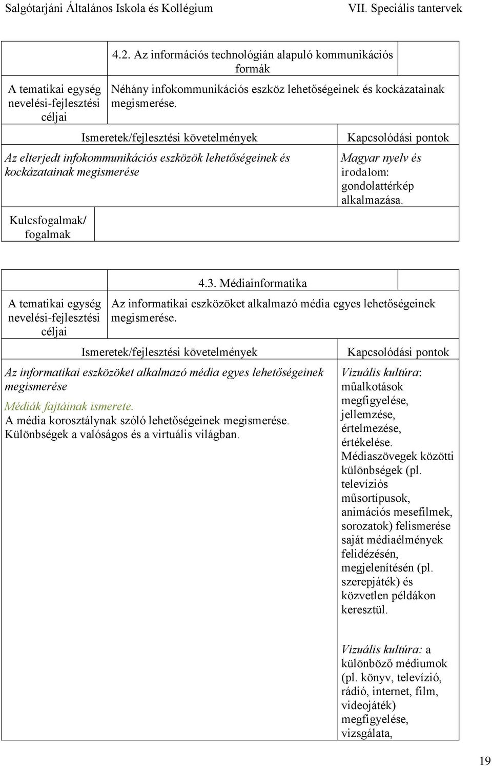 4.3. Médiainformatika Az informatikai eszközöket alkalmazó média egyes lehetőségeinek megismerése.