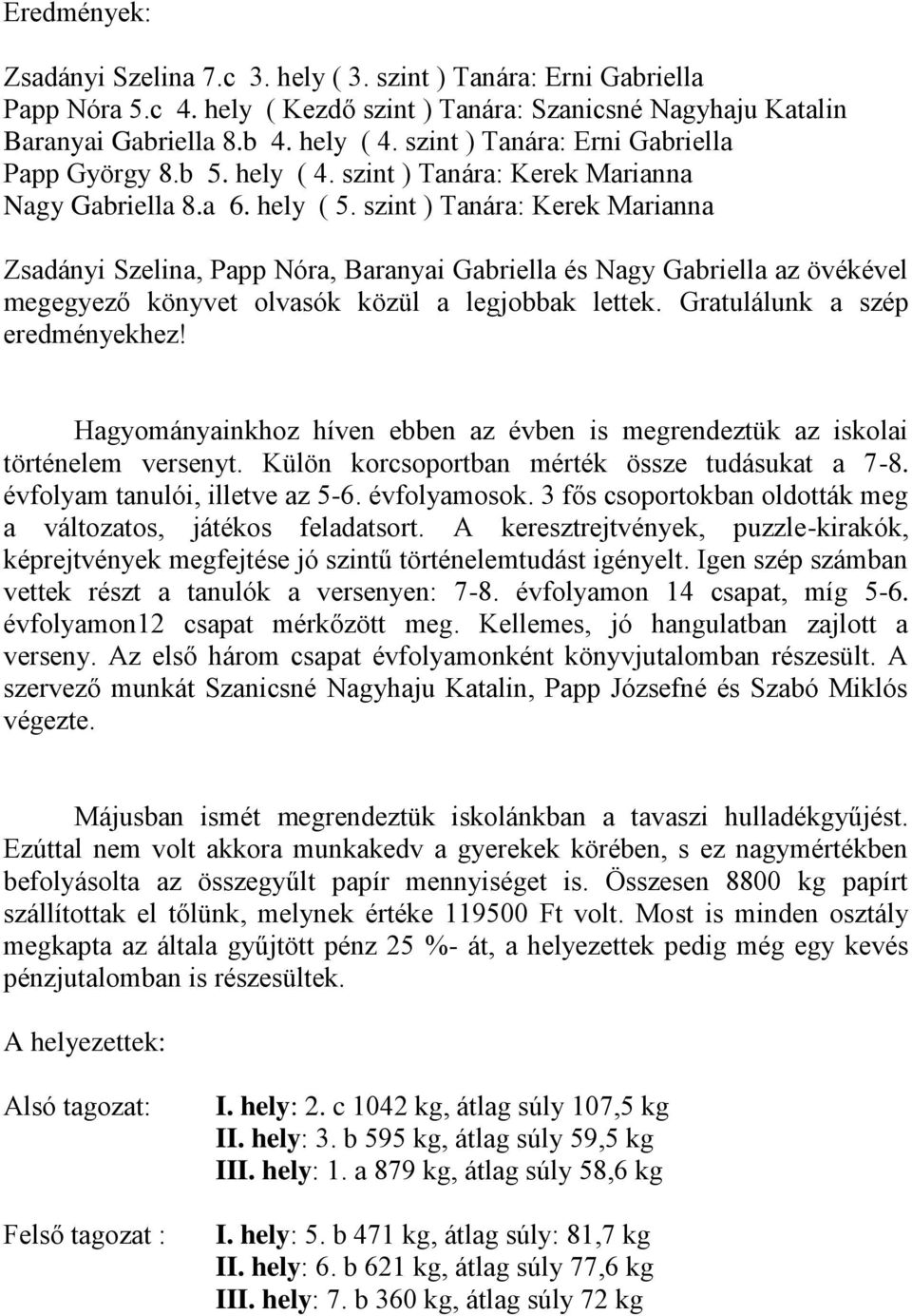 szint ) Tanára: Kerek Marianna Zsadányi Szelina, Papp Nóra, Baranyai Gabriella és Nagy Gabriella az övékével megegyező könyvet olvasók közül a legjobbak lettek. Gratulálunk a szép eredményekhez!