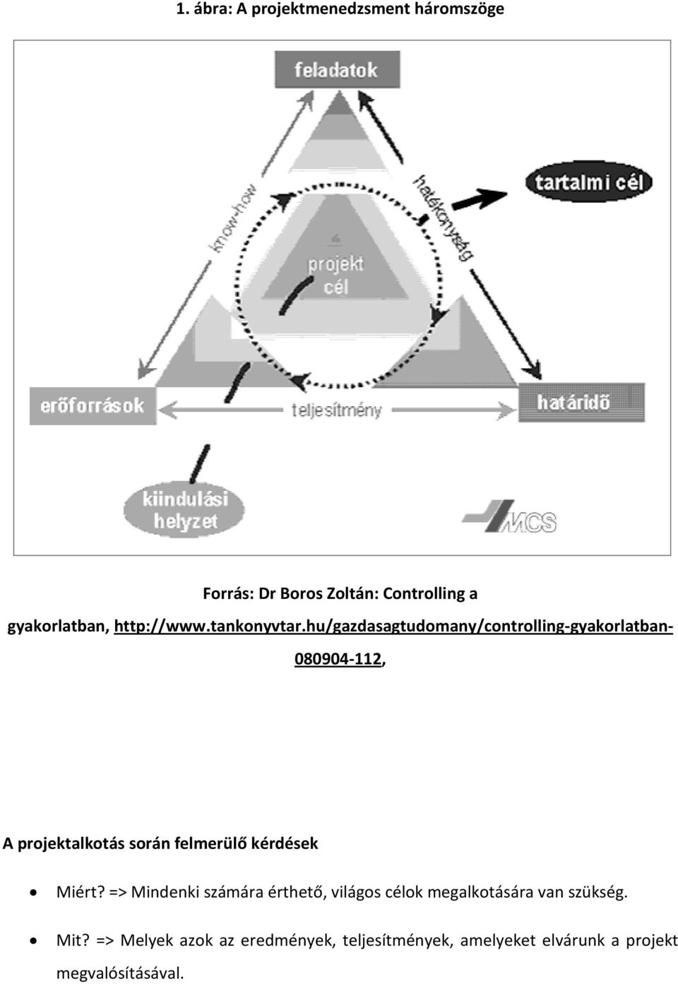 hu/gazdasagtudomany/controlling-gyakorlatban- 080904-112, A projektalkotás során felmerülő