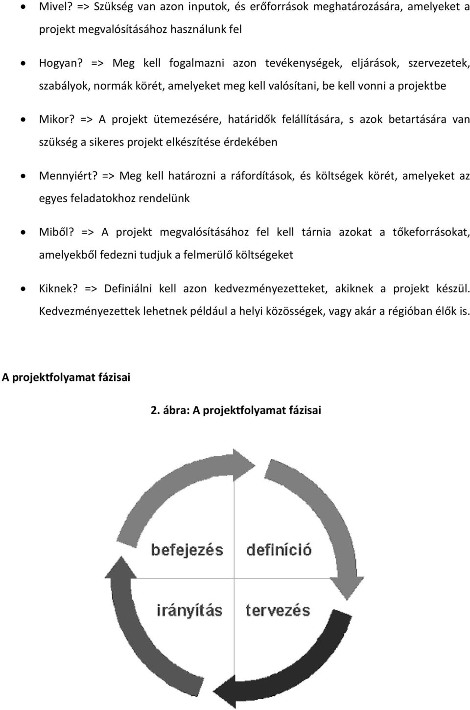 => A projekt ütemezésére, határidők felállítására, s azok betartására van szükség a sikeres projekt elkészítése érdekében Mennyiért?