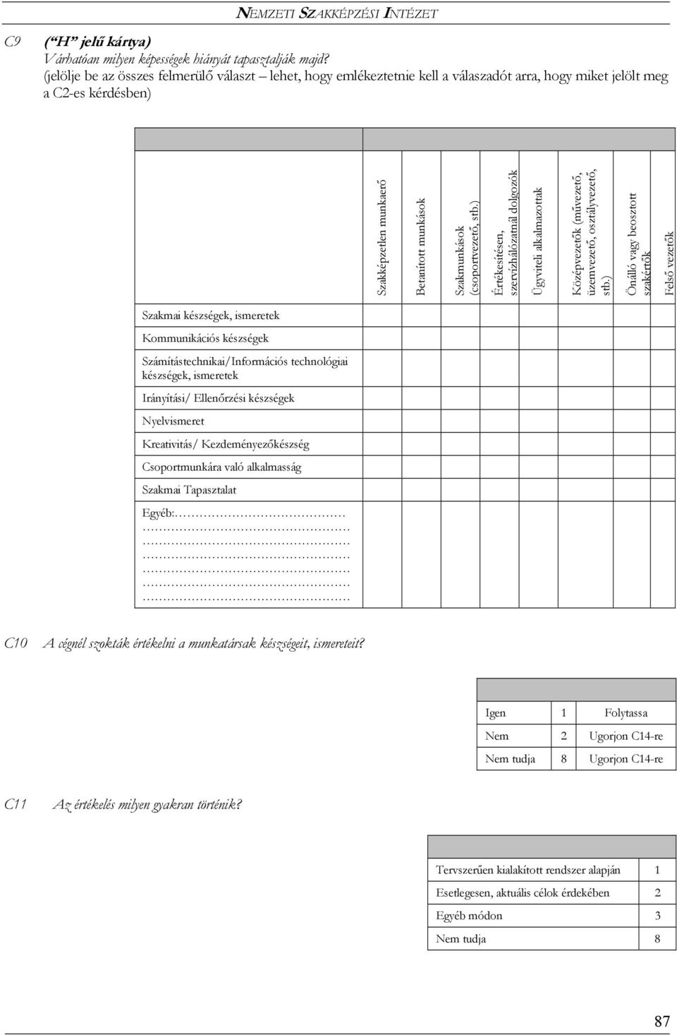 (csoportvezető, stb.) Értékesítésen, szervízhálózatnál dolgozók Ügyviteli alkalmazottak Középvezetők (művezető, üzemvezető, osztályvezető, stb.