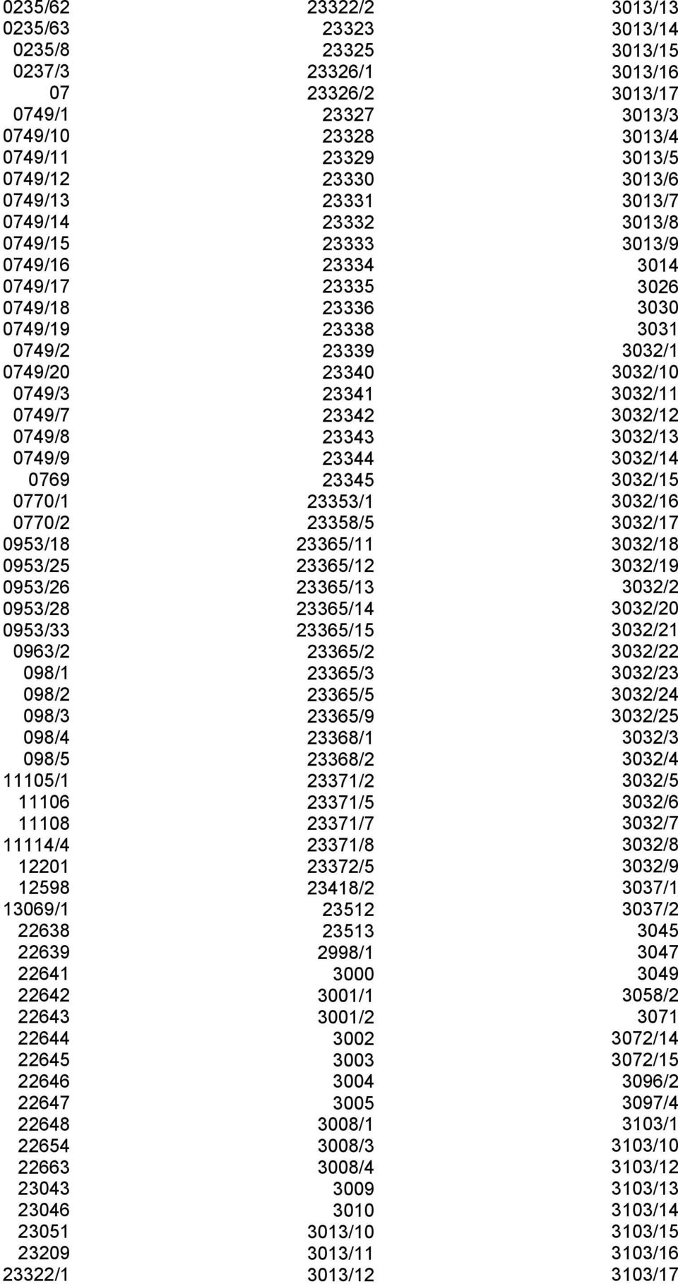 23209 23322/1 23322/2 23323 23325 23326/1 23326/2 23327 23328 23329 23330 23331 23332 23333 23334 23335 23336 23338 23339 23340 23341 23342 23343 23344 23345 23353/1 23358/5 23365/11 23365/12