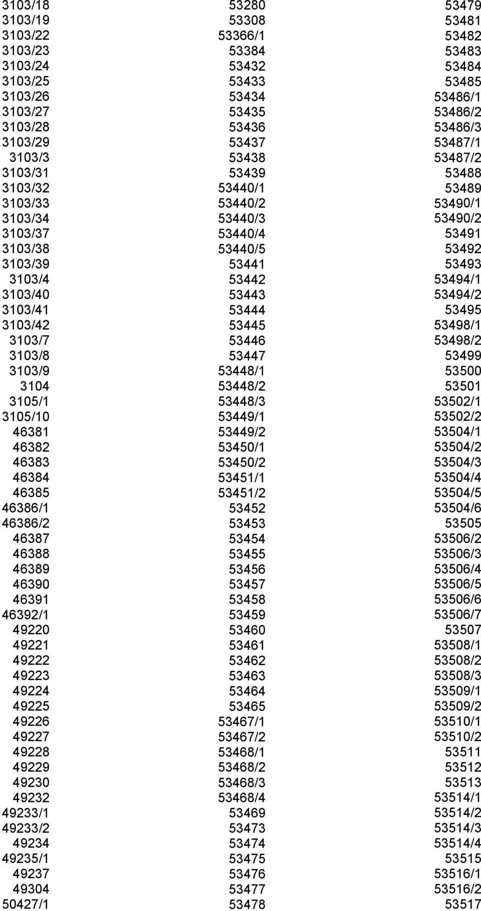 49235/1 49237 49304 50427/1 53280 53308 53366/1 53384 53432 53433 53434 53435 53436 53437 53438 53439 53440/1 53440/2 53440/3 53440/4 53440/5 53441 53442 53443 53444 53445 53446 53447 53448/1 53448/2