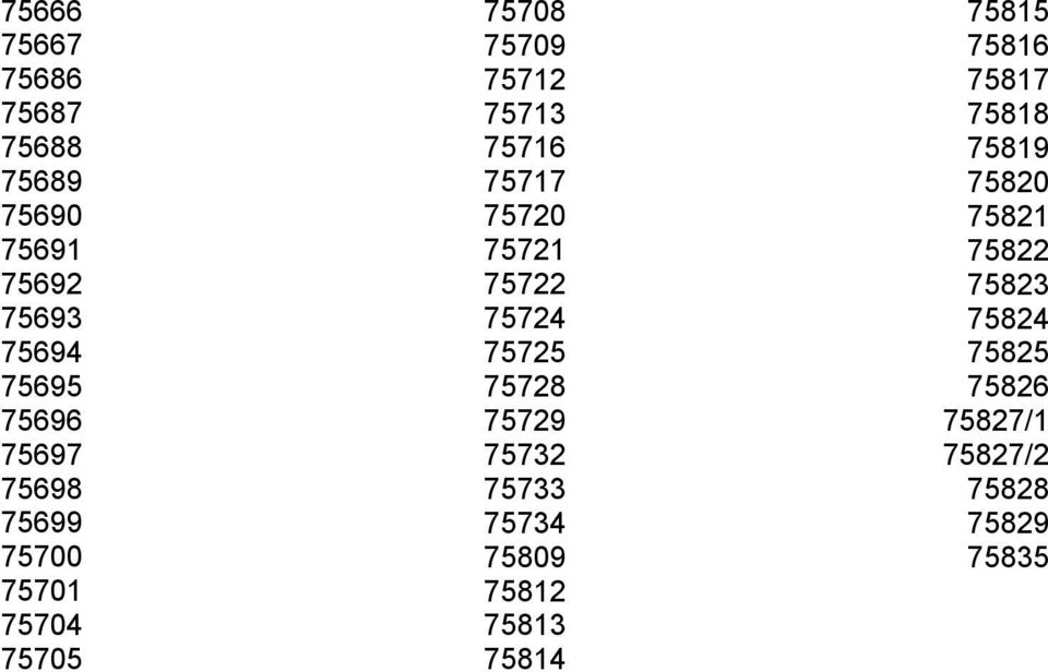 75722 75724 75725 75728 75729 75732 75733 75734 75809 75812 75813 75814 75815 75816