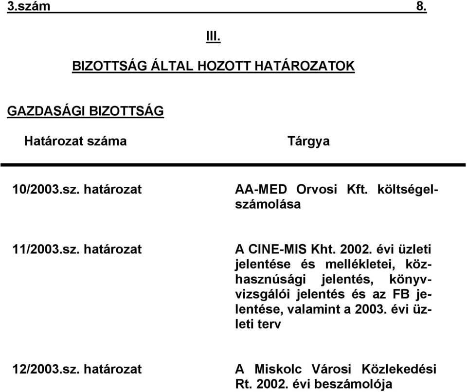 évi üzleti jelentése és mellékletei, közhasznúsági jelentés, könyvvizsgálói jelentés és az FB