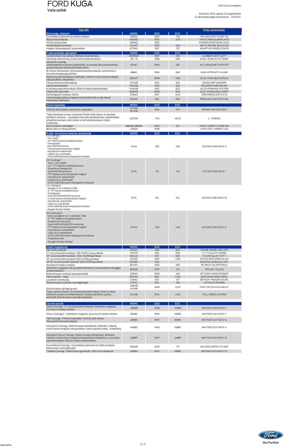 kényelem WERS DOE EOC Vezető oldali manuálisan állítható deréktámasz BWRAB 9GF 491 LUMBAR SEAT SUPT Kétzónás elektromos automata klímaberendezés AC--G 9GB 46G DUAL ZONE AUTO TEMP Kényelmi csomag