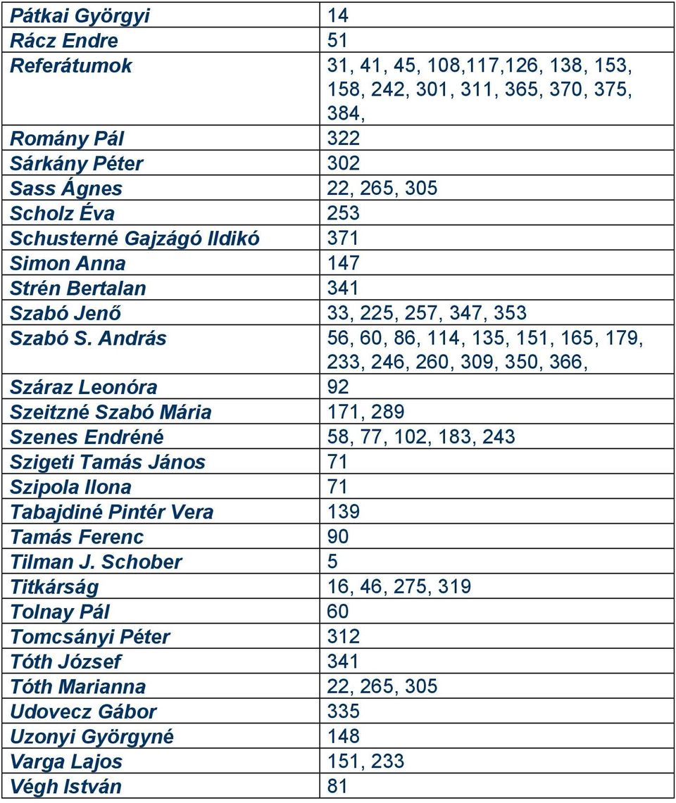 András 56, 60, 86, 114, 135, 151, 165, 179, 233, 246, 260, 309, 350, 366, Száraz Leonóra 92 Szeitzné Szabó Mária 171, 289 Szenes Endréné 58, 77, 102, 183, 243 Szigeti Tamás János 71