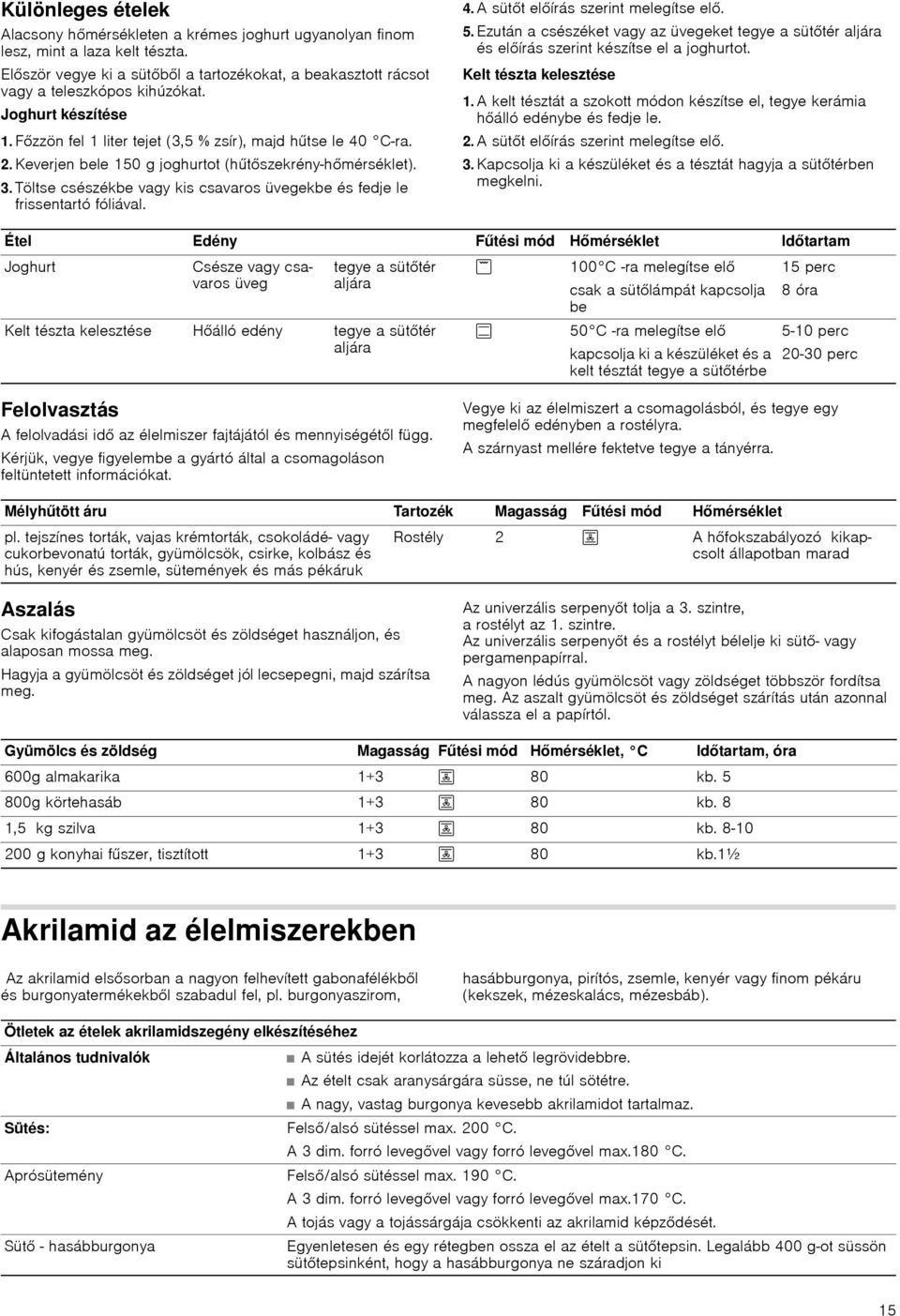 Töltse csészékbe vagy kis csavaros üvegekbe és fedje le frissentartó fóliával. 4. A sütt elírás szerint melegítse el. 5.