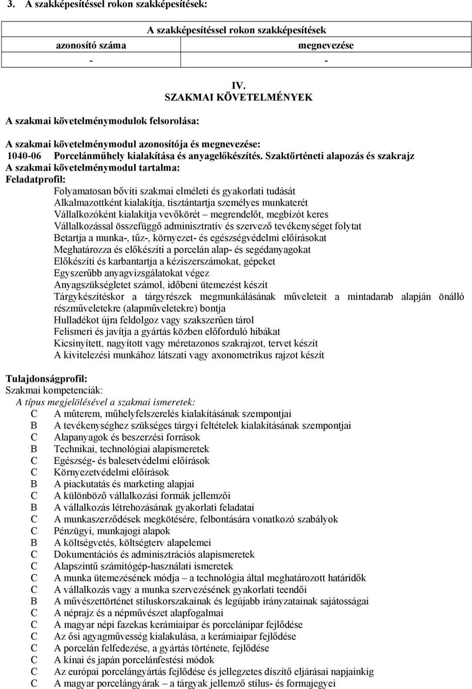 Szaktörténeti alapozás és szakrajz szakmai követelménymodul tartalma: Feladatprofil: Folyamatosan bővíti szakmai elméleti és gyakorlati tudását lkalmazottként kialakítja, tisztántartja személyes