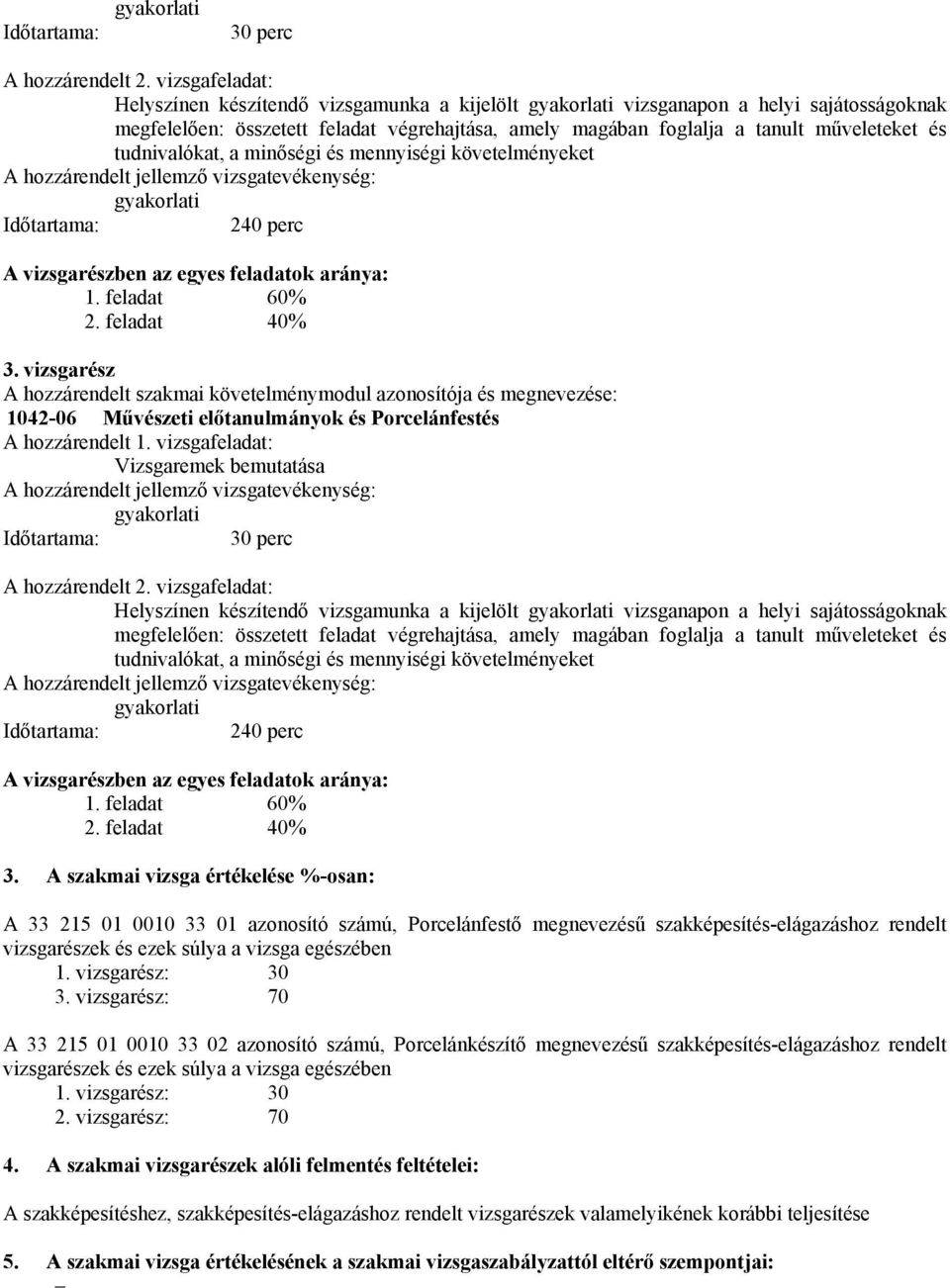 tudnivalókat, a minőségi és mennyiségi követelményeket hozzárendelt jellemző vizsgatevékenység: gyakorlati 240 perc vizsgarészben az egyes feladatok aránya: 1. feladat 60% 2. feladat 40% 3.