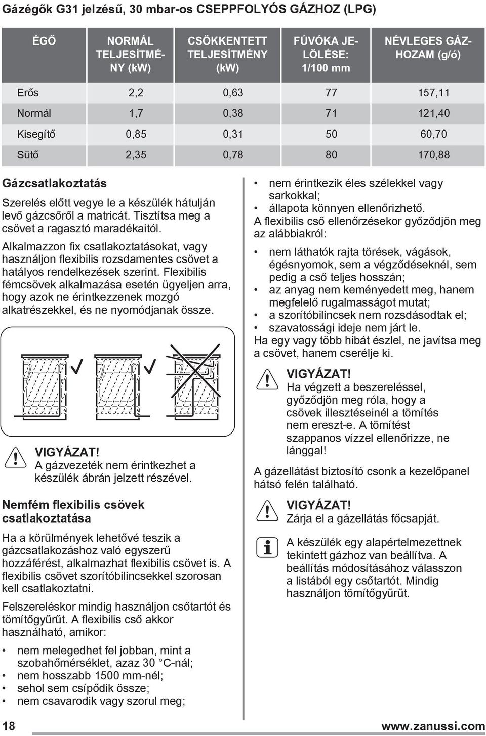 Tisztítsa meg a csövet a ragasztó maradékaitól. Alkalmazzon fix csatlakoztatásokat, vagy használjon flexibilis rozsdamentes csövet a hatályos rendelkezések szerint.