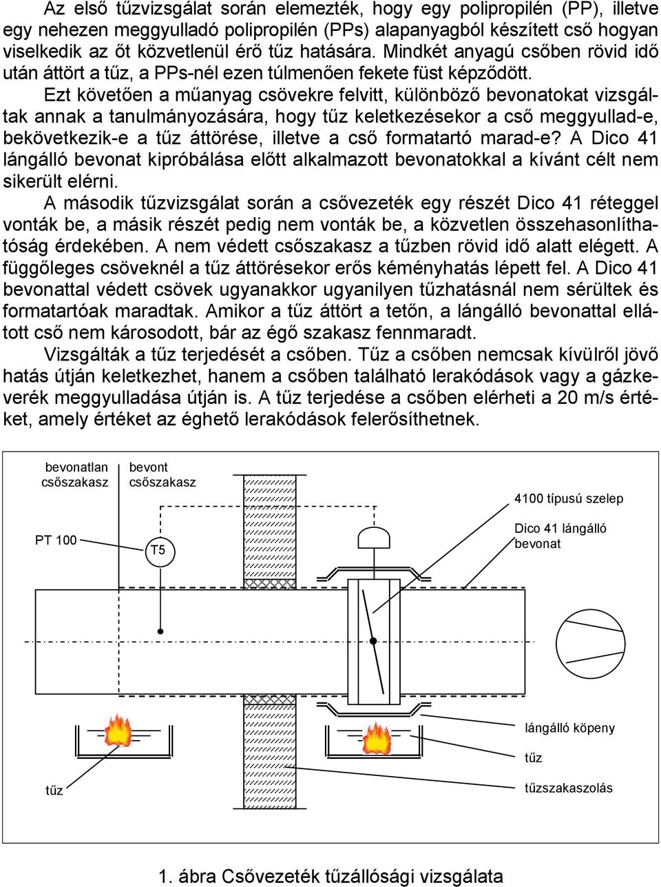 Ezt követően a műanyag csövekre felvitt, különböző bevonatokat vizsgáltak annak a tanulmányozására, hogy tűz keletkezésekor a cső meggyullad-e, bekövetkezik-e a tűz áttörése, illetve a cső formatartó