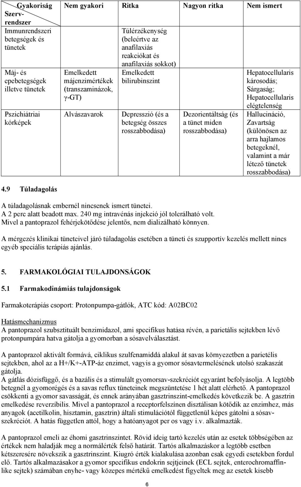 Dezorientáltság (és a tünet miden rosszabbodása) Hepatocellularis károsodás; Sárgaság; Hepatocellularis elégtelenség Hallucináció, Zavartság (különösen az arra hajlamos betegeknél, valamint a már