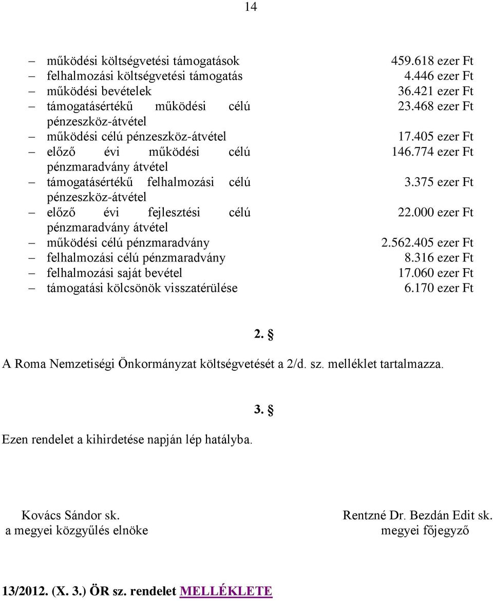 375 ezer Ft pénzeszköz-átvétel előző évi fejlesztési célú 22.000 ezer Ft pénzmaradvány átvétel működési célú pénzmaradvány 2.562.405 ezer Ft felhalmozási célú pénzmaradvány 8.