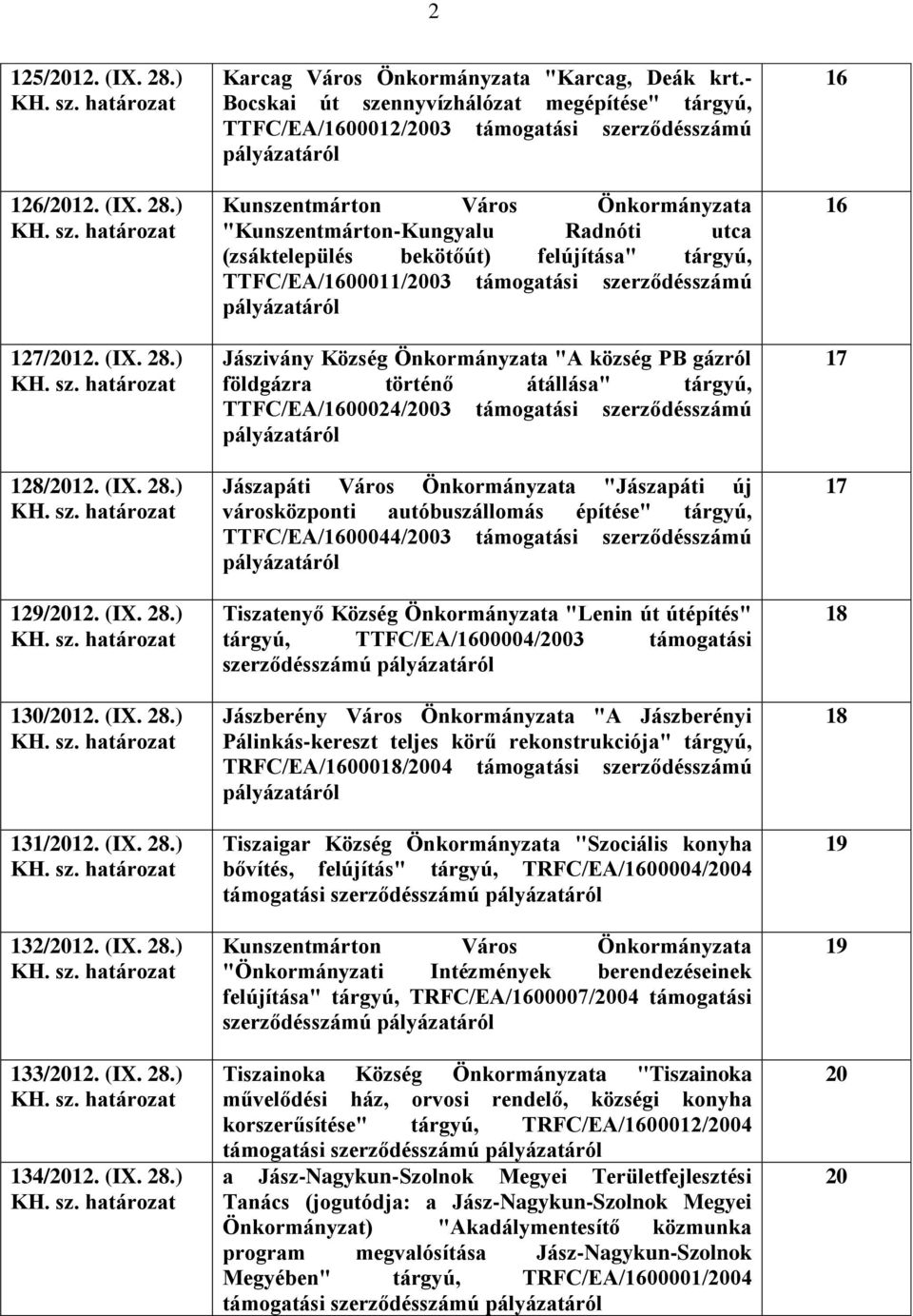 bekötőút) felújítása" tárgyú, TTFC/EA/1600011/2003 támogatási szerződésszámú pályázatáról Jászivány Község Önkormányzata "A község PB gázról földgázra történő átállása" tárgyú, TTFC/EA/1600024/2003