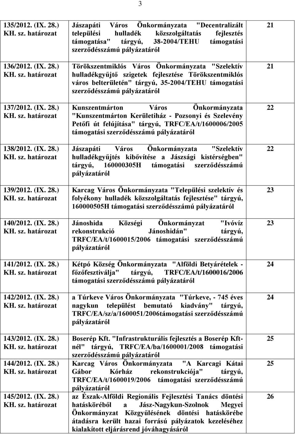 ) Jászapáti Város Önkormányzata "Decentralizált települési hulladék közszolgáltatás fejlesztés támogatása" tárgyú, 38-2004/TEHU támogatási szerződésszámú pályázatáról Törökszentmiklós Város