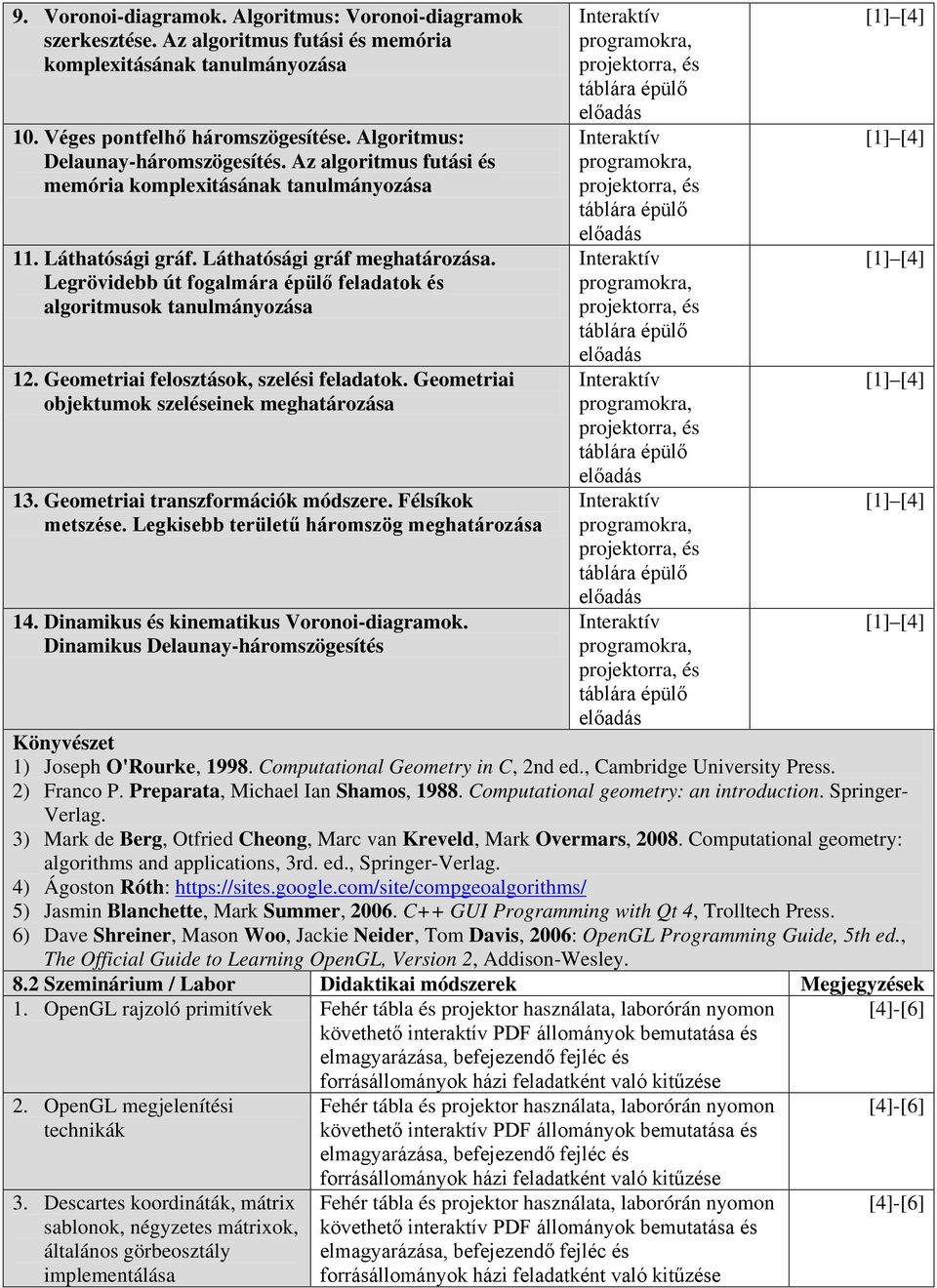 Legrövidebb út fogalmára épülő feladatok és algoritmusok tanulmányozása 12. Geometriai felosztások, szelési feladatok. Geometriai objektumok szeléseinek meghatározása 13.