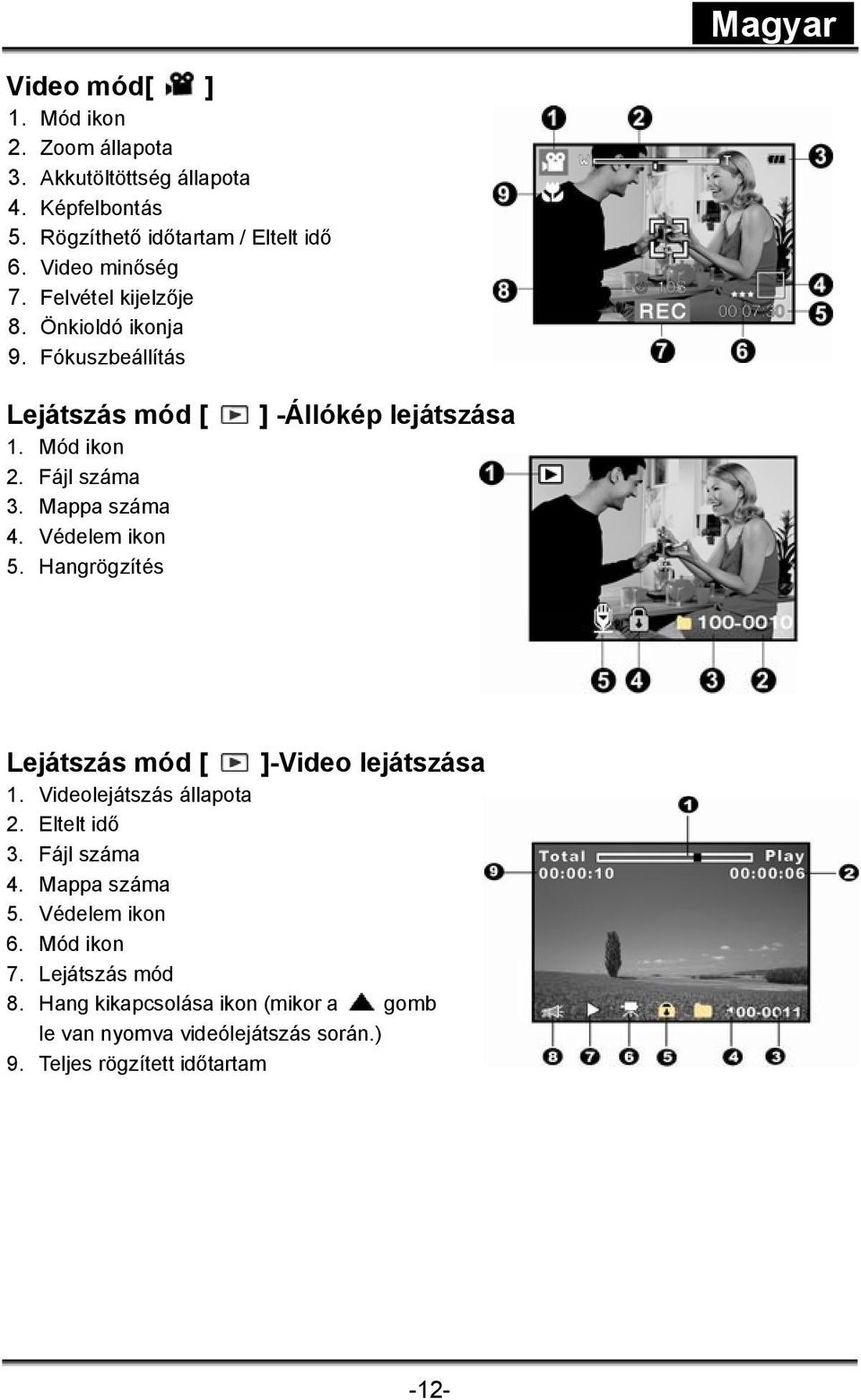 Hangrögzítés ] -Állókép lejátszása Lejátszás mód [ ]-Video lejátszása 1. Videolejátszás állapota 2. Eltelt idő 3. Fájl száma 4. Mappa száma 5.