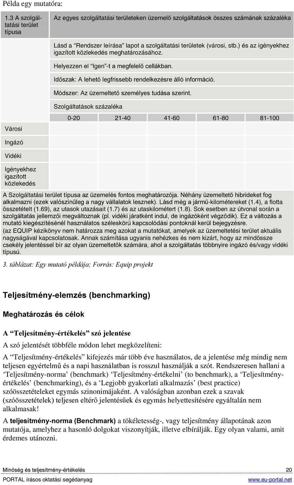 ) és az igényekhez igazított közlekedés meghatározásához.