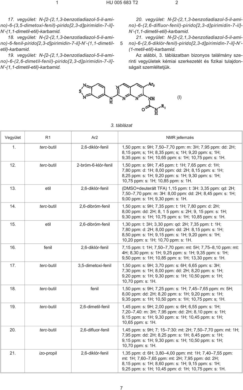 vegyület: N¹[2¹(2,1,3-benzotiadiazol--il-ami- no)-6¹(2,6-dimetil-fenil)-pirido[2,3¹d]pirimidin-7¹il]- N ¹(1,1-dimetil-etil)-karbamid.
