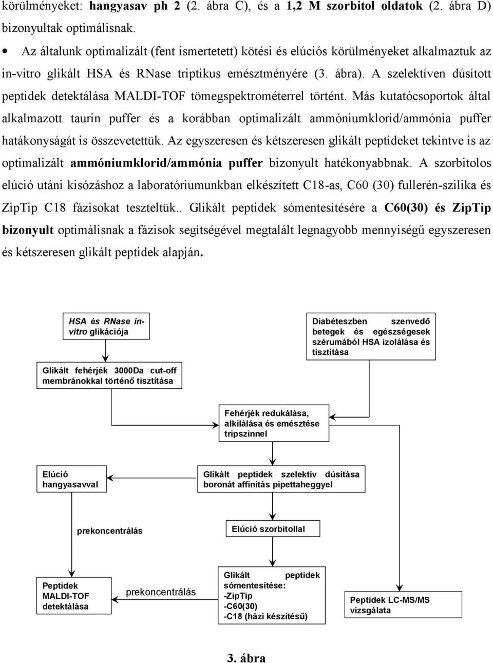 A szelektíven dúsított peptidek detektálása MALDI-TOF tömegspektrométerrel történt.