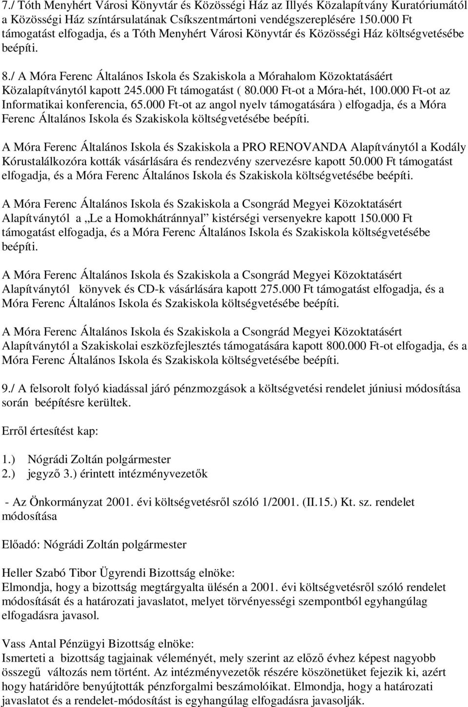 / A Móra Ferenc Általános Iskola és Szakiskola a Mórahalom Közoktatásáért Közalapítványtól kapott 245.000 Ft támogatást ( 80.000 Ft-ot a Móra-hét, 100.000 Ft-ot az Informatikai konferencia, 65.