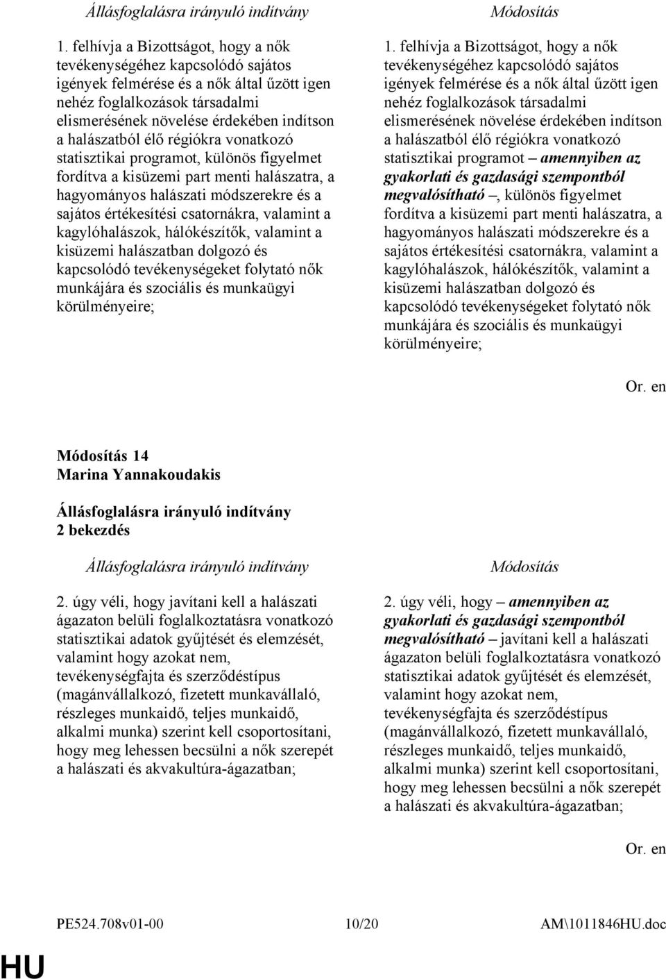 valamint a kagylóhalászok, hálókészítők, valamint a kisüzemi halászatban dolgozó és kapcsolódó tevékenységeket folytató nők munkájára és szociális és munkaügyi körülményeire;  halászatból élő