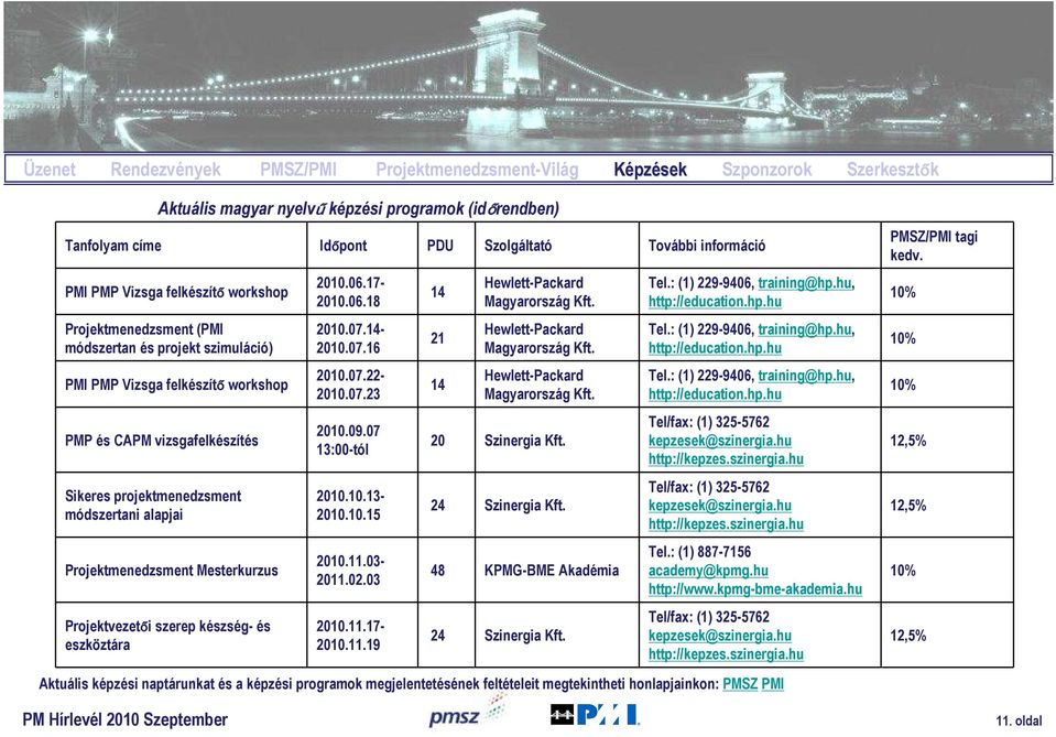 Projektmenedzsment Mesterkurzus Projektvezetői szerep készség- és eszköztára 2010.06.17-2010.06.18 2010.07.14-2010.07.16 2010.07.22-2010.07.23 2010.09.07 13:00-tól 2010.10.13-2010.10.15 2010.11.