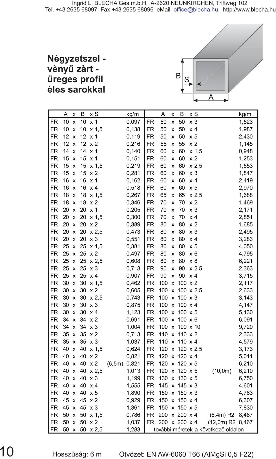 15 x 15 x 2 0,281 FR 60 x 60 x 3 1,847 FR 16 x 16 x 1 0,162 FR 60 x 60 x 4 2,419 FR 16 x 16 x 4 0,518 FR 60 x 60 x 5 2,970 FR 18 x 18 x 1,5 0,267 FR 65 x 65 x 2,5 1,688 FR 18 x 18 x 2 0,346 FR 70 x