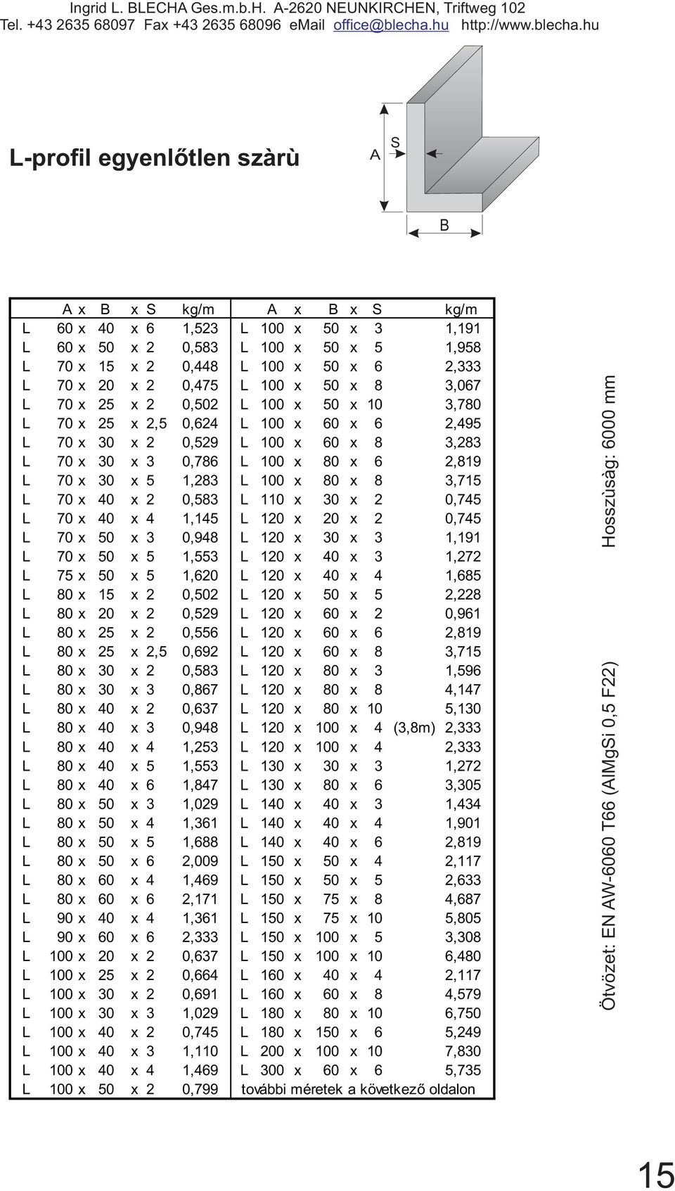 x 30 x 5 1,283 L 100 x 80 x 8 3,715 L 70 x 40 x 2 0,583 L 110 x 30 x 2 0,745 L 70 x 40 x 4 1,145 L 120 x 20 x 2 0,745 L 70 x 50 x 3 0,948 L 120 x 30 x 3 1,191 L 70 x 50 x 5 1,553 L 120 x 40 x 3 1,272