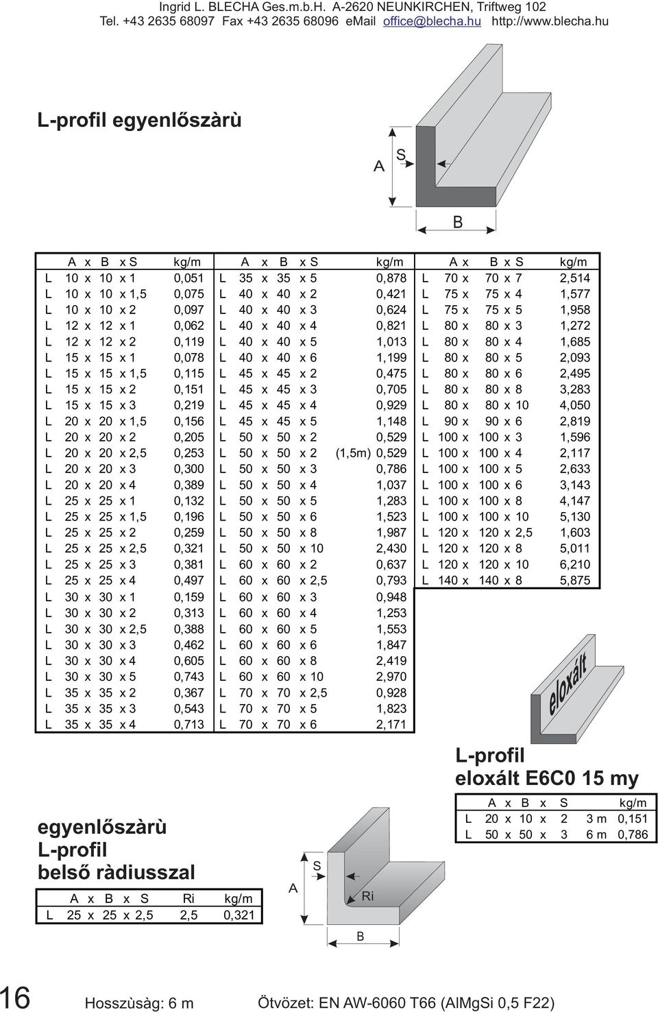 x 40 x 6 1,199 L 80 x 80 x 5 2,093 L 15 x 15 x 1,5 0,115 L 45 x 45 x 2 0,475 L 80 x 80 x 6 2,495 L 15 x 15 x 2 0,151 L 45 x 45 x 3 0,705 L 80 x 80 x 8 3,283 L 15 x 15 x 3 0,219 L 45 x 45 x 4 0,929 L