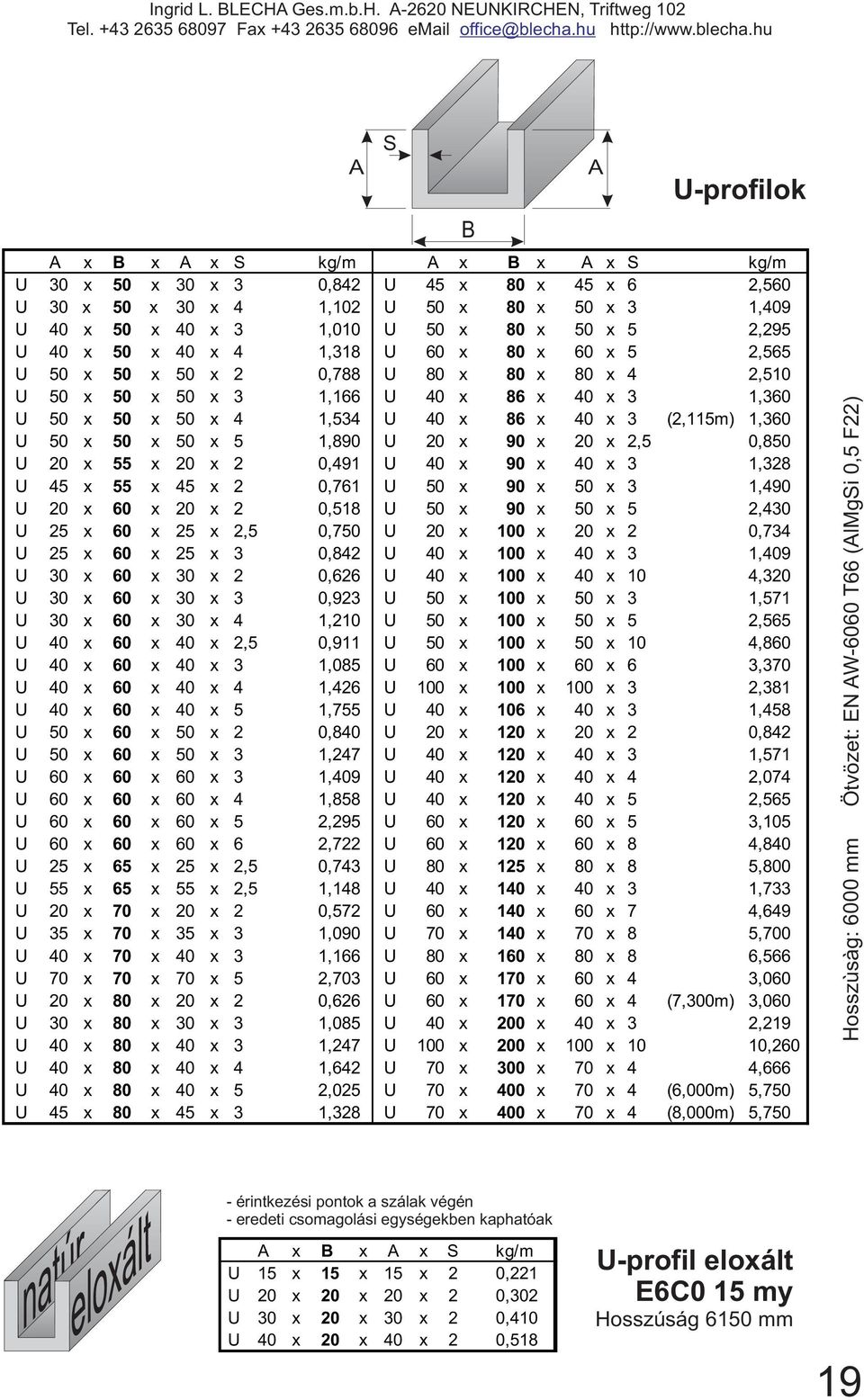 (2,115m) 1,360 U 50 x 50 x 50 x 5 1,890 U 20 x 90 x 20 x 2,5 0,850 U 20 x 55 x 20 x 2 0,491 U 40 x 90 x 40 x 3 1,328 U 45 x 55 x 45 x 2 0,761 U 50 x 90 x 50 x 3 1,490 U 20 x 60 x 20 x 2 0,518 U 50 x