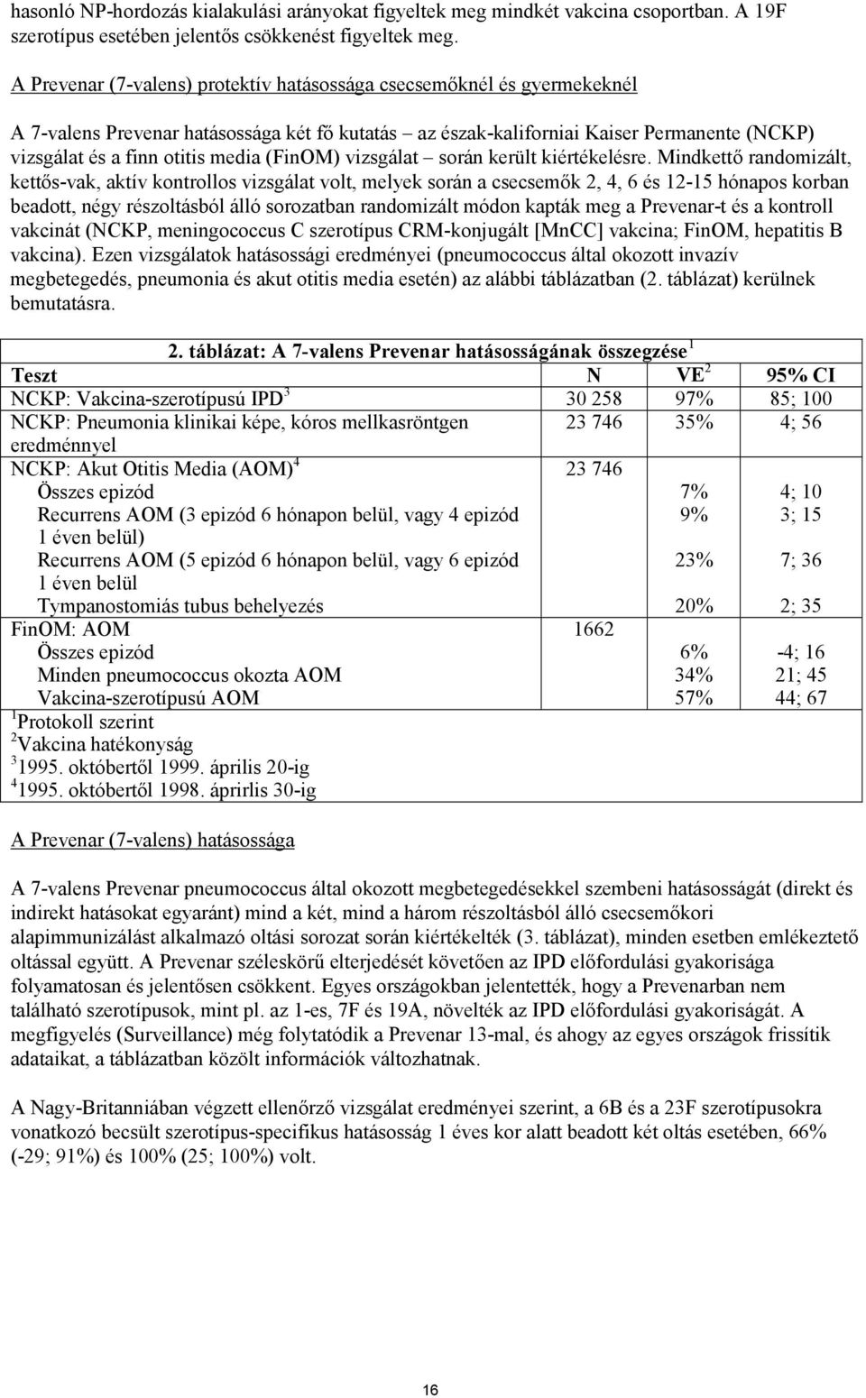 (FinOM) vizsgálat során került kiértékelésre.