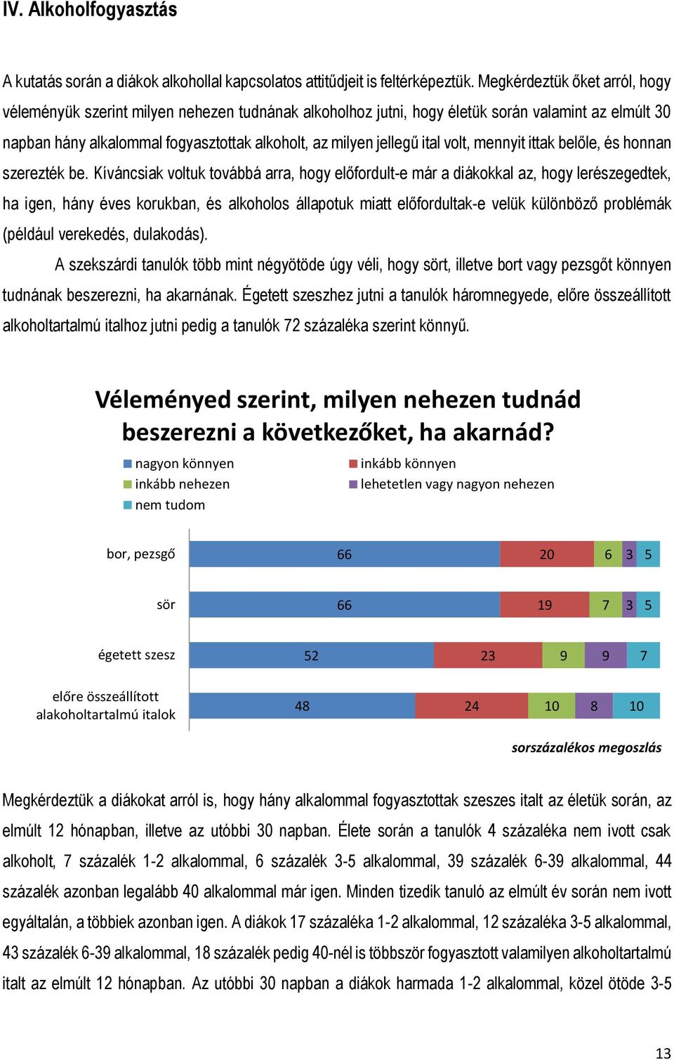 ital volt, mennyit ittak belőle, és honnan szerezték be.