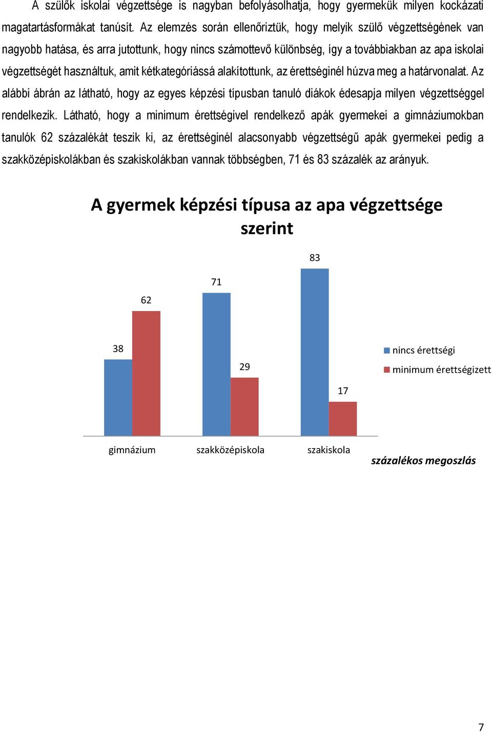 kétkategóriássá alakítottunk, az érettséginél húzva meg a határvonalat. Az alábbi ábrán az látható, hogy az egyes képzési típusban tanuló diákok édesapja milyen végzettséggel rendelkezik.