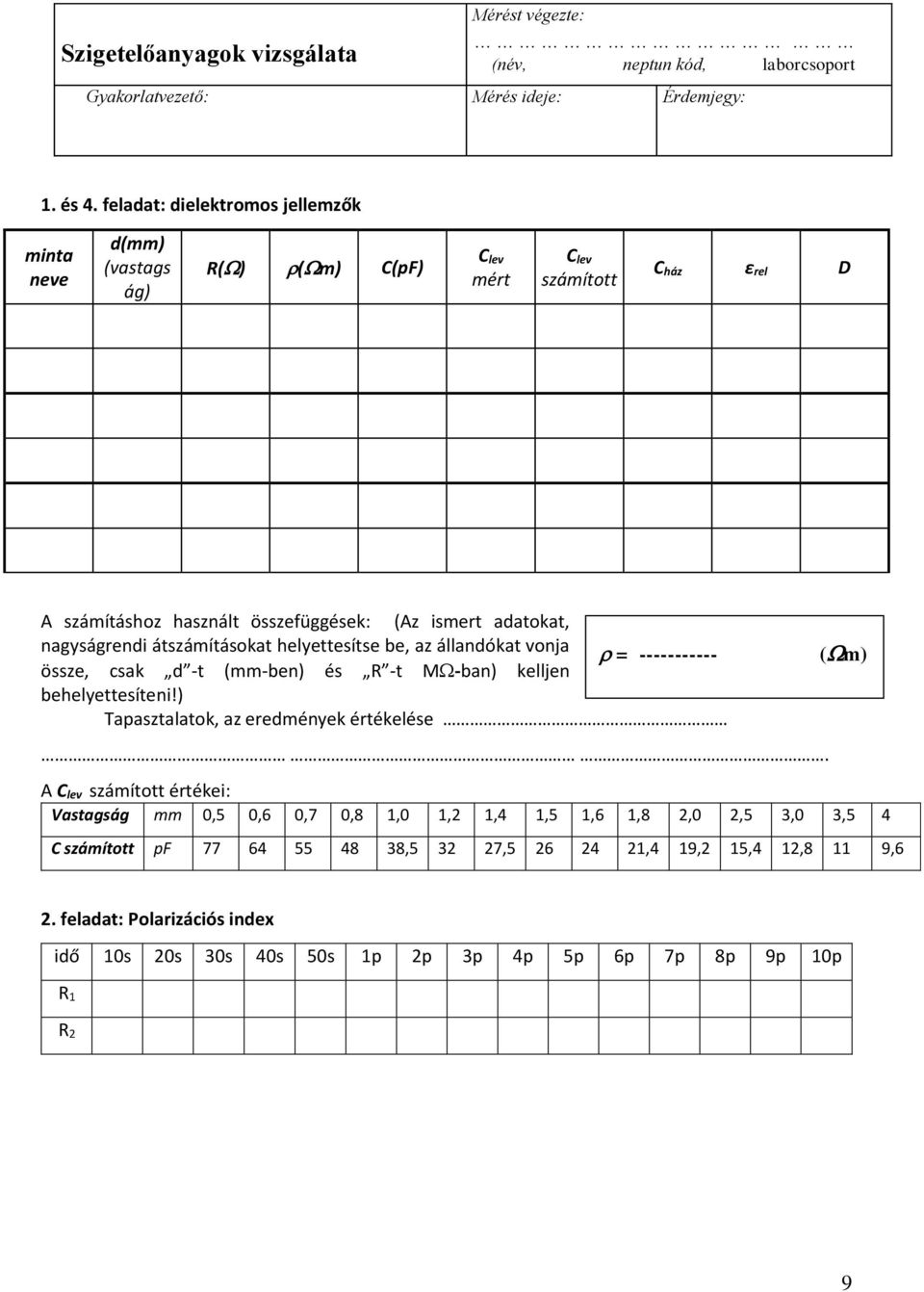 átszámításokat helyettesítse be, az állandókat vonja = ----------- össze, csak d -t (mm-ben) és R -t M-ban) kelljen behelyettesíteni!) Tapasztalatok, az eredmények értékelése.