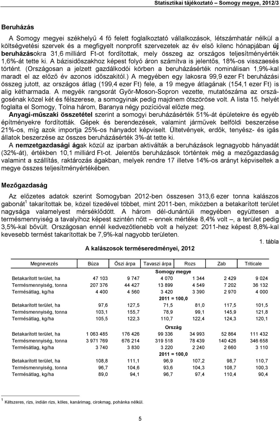 A bázisidőszakhoz képest folyó áron számítva is jelentős, 18%-os visszaesés történt.