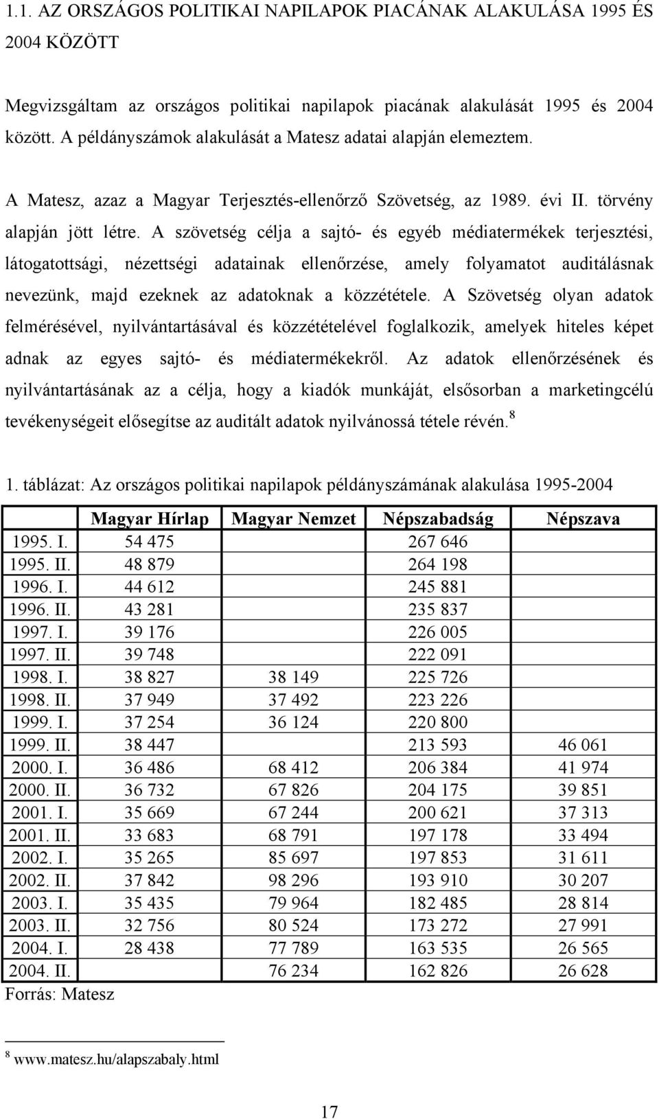 A szövetség célja a sajtó- és egyéb médiatermékek terjesztési, látogatottsági, nézettségi adatainak ellenőrzése, amely folyamatot auditálásnak nevezünk, majd ezeknek az adatoknak a közzététele.