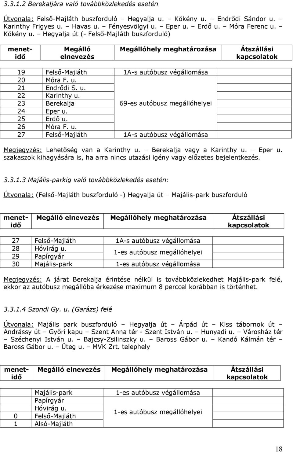 u. 22 Karinthy u. 23 Berekalja 69-es autóbusz megállóhelyei 24 Eper u. 25 Erdő u. 26 Móra F. u. 27 Felső-Majláth 1A-s autóbusz végállomása Megjegyzés: Lehetőség van a Karinthy u.
