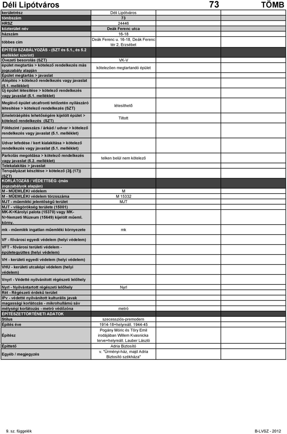 - MŰEMLÉKI védelem törzsszáma M 15332 MJT - műemléki jelentőségű terület MJT MJT - világörökség területe (151) MK-K>Károlyi palota (1537) vagy MK- mk - műemlék ingatlan műemléki környezete VF -