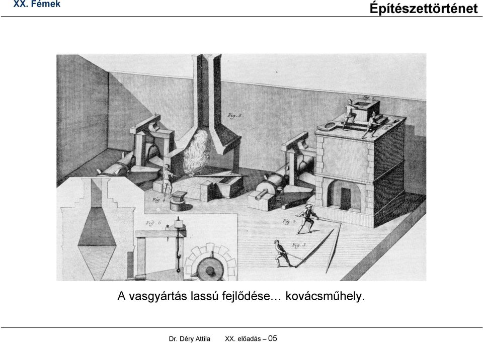 fejlődése